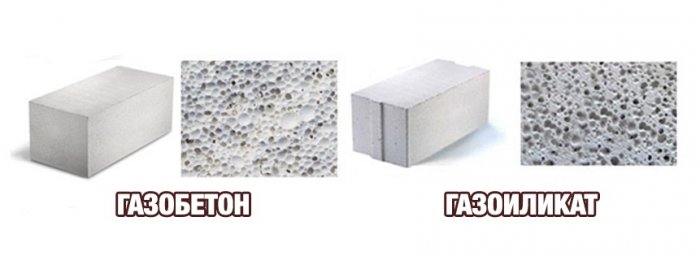 Газобетон и газосиликат Газобетон и газосиликат